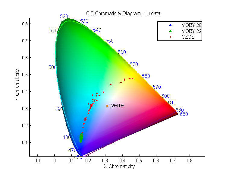 ncolor_05.png