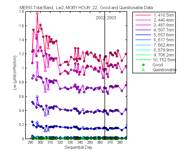 nd_meris_total_22_2_lw.png
