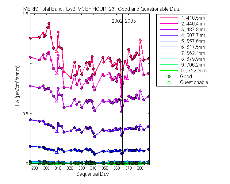 nd_meris_total_23_2_lw.png