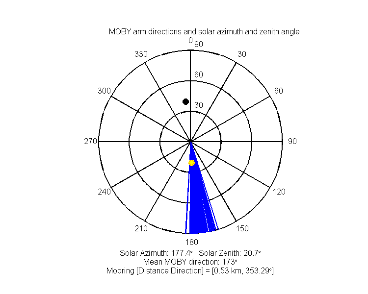 2005032022_04.png