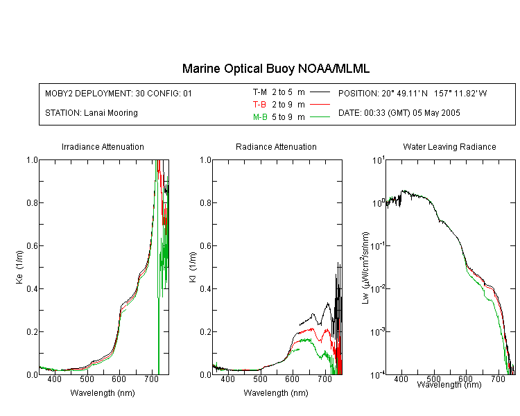 2005050423_03.png