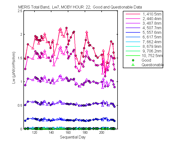 nd_meris_total_22_7_lw.png