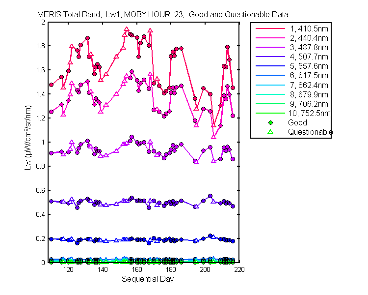 nd_meris_total_23_1_lw.png