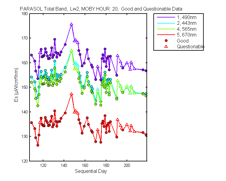 nd_parasol_total_20_2_es.png