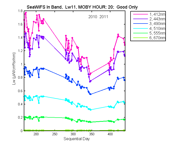 nmkl2_seawifs_in_20_11_lw.png