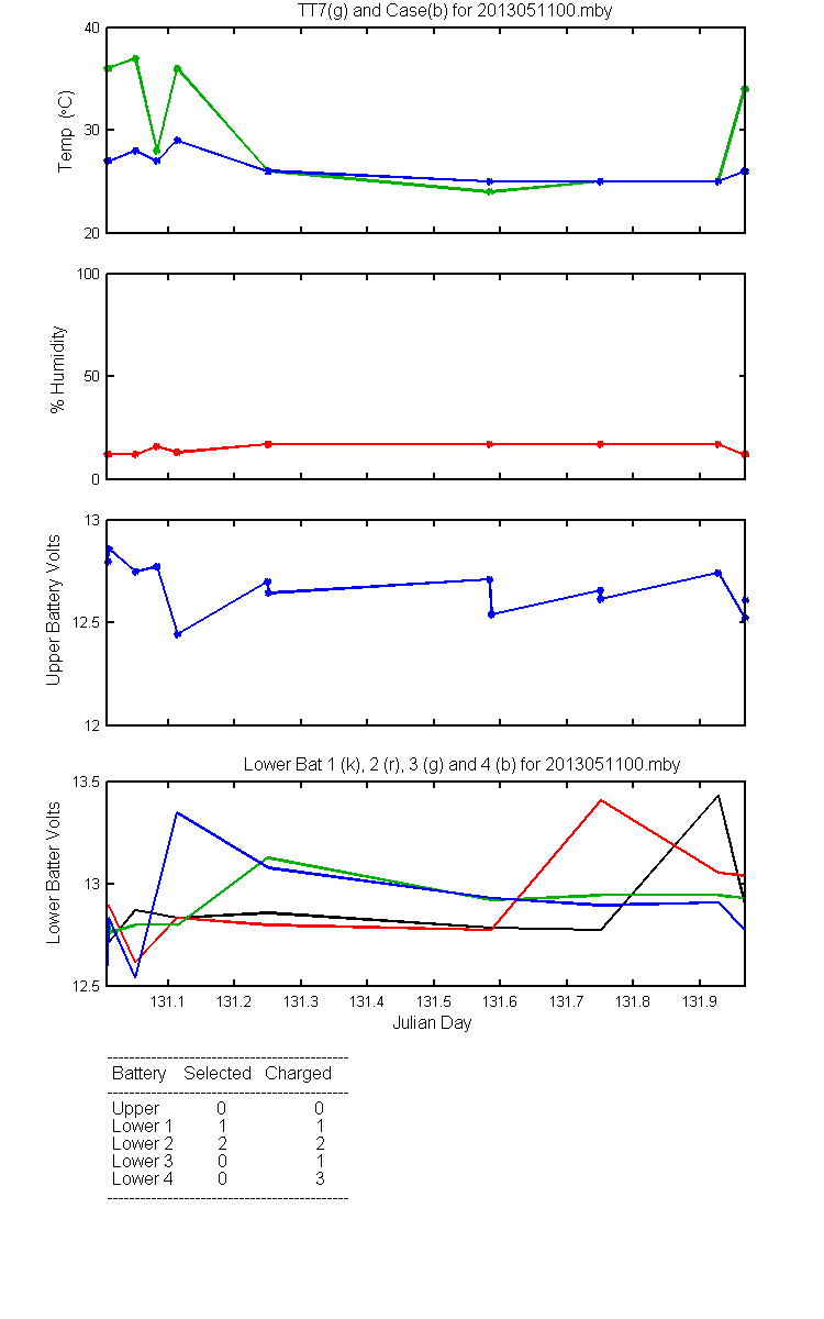 2013051100_05.png