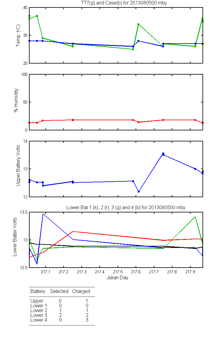 2013080500_05.png