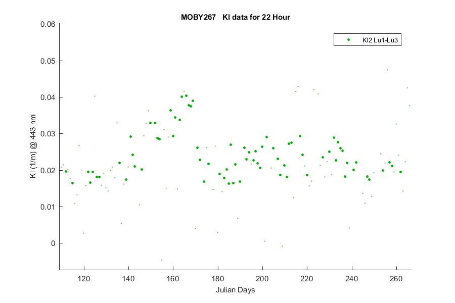 moby_22h_kl.png