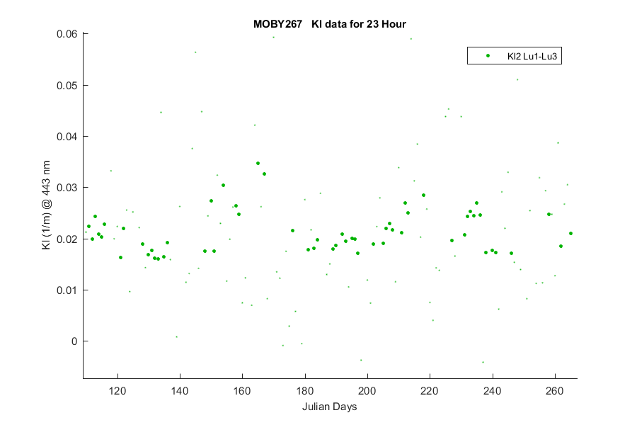 moby_23h_kl.png