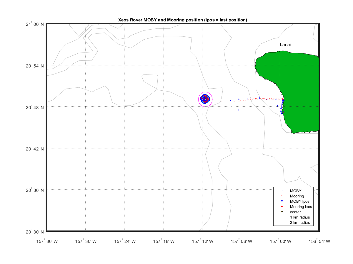 nxeos_o01_map02.png