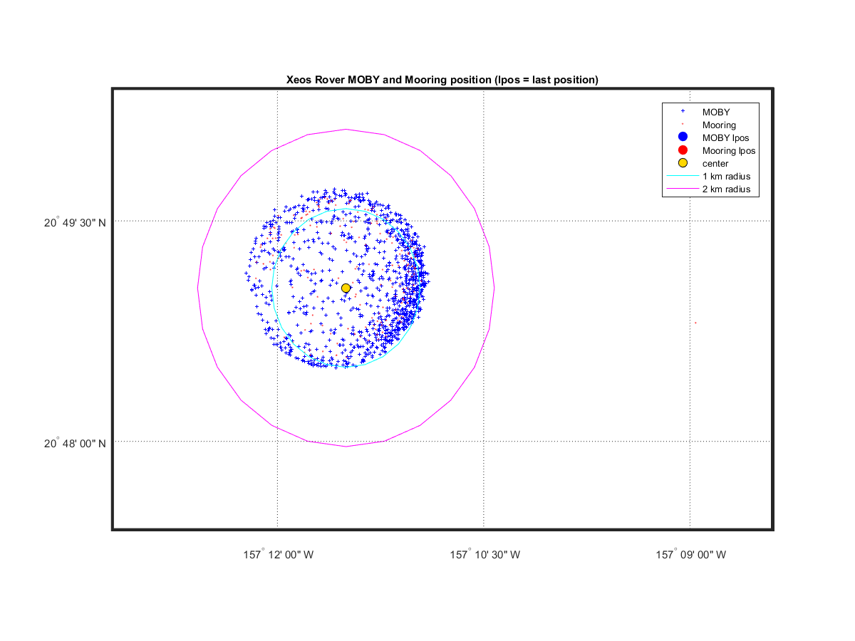 nxeos_o01_map03.png