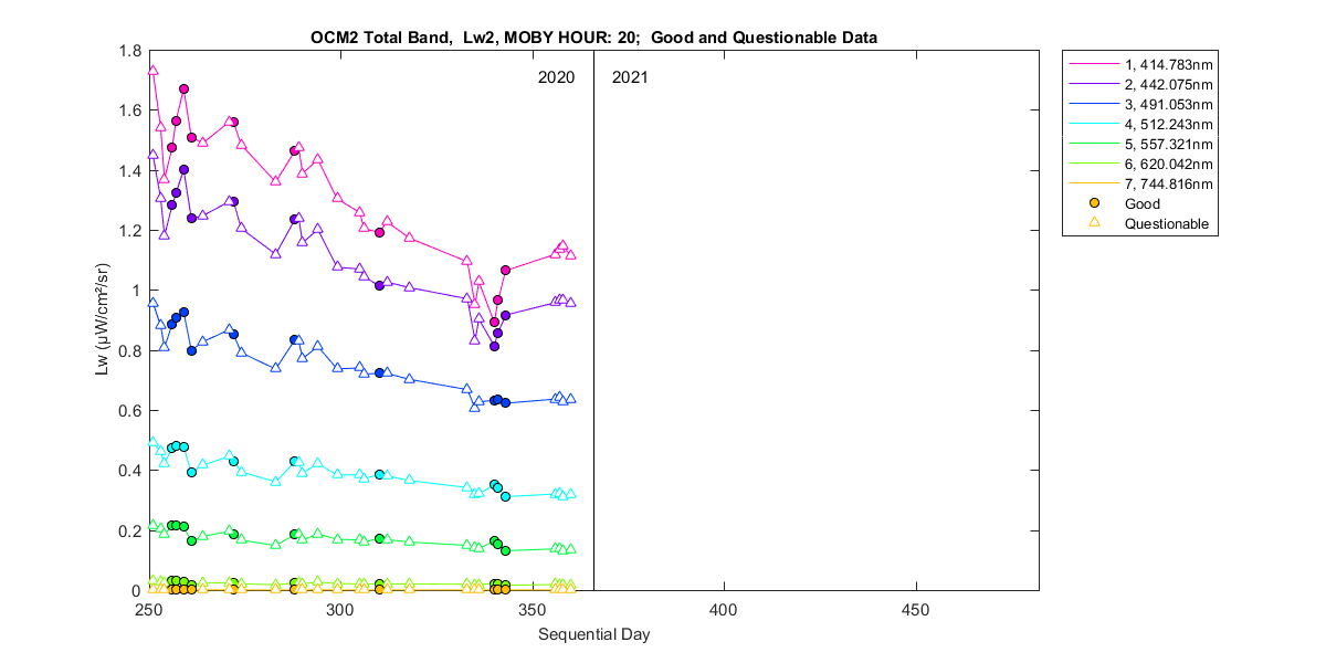 nd_ocm2_total_20_2_lw.png