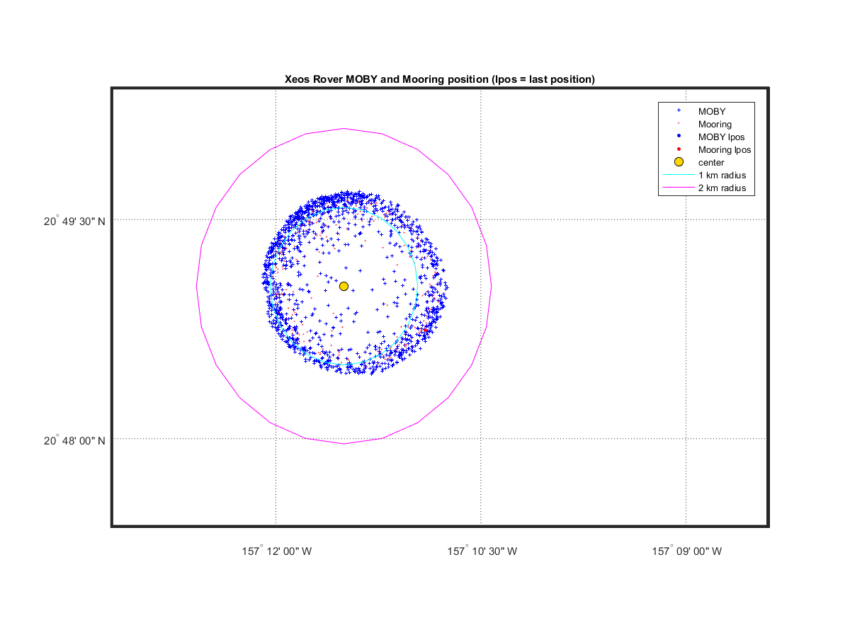 nxeos_o01_map03.png