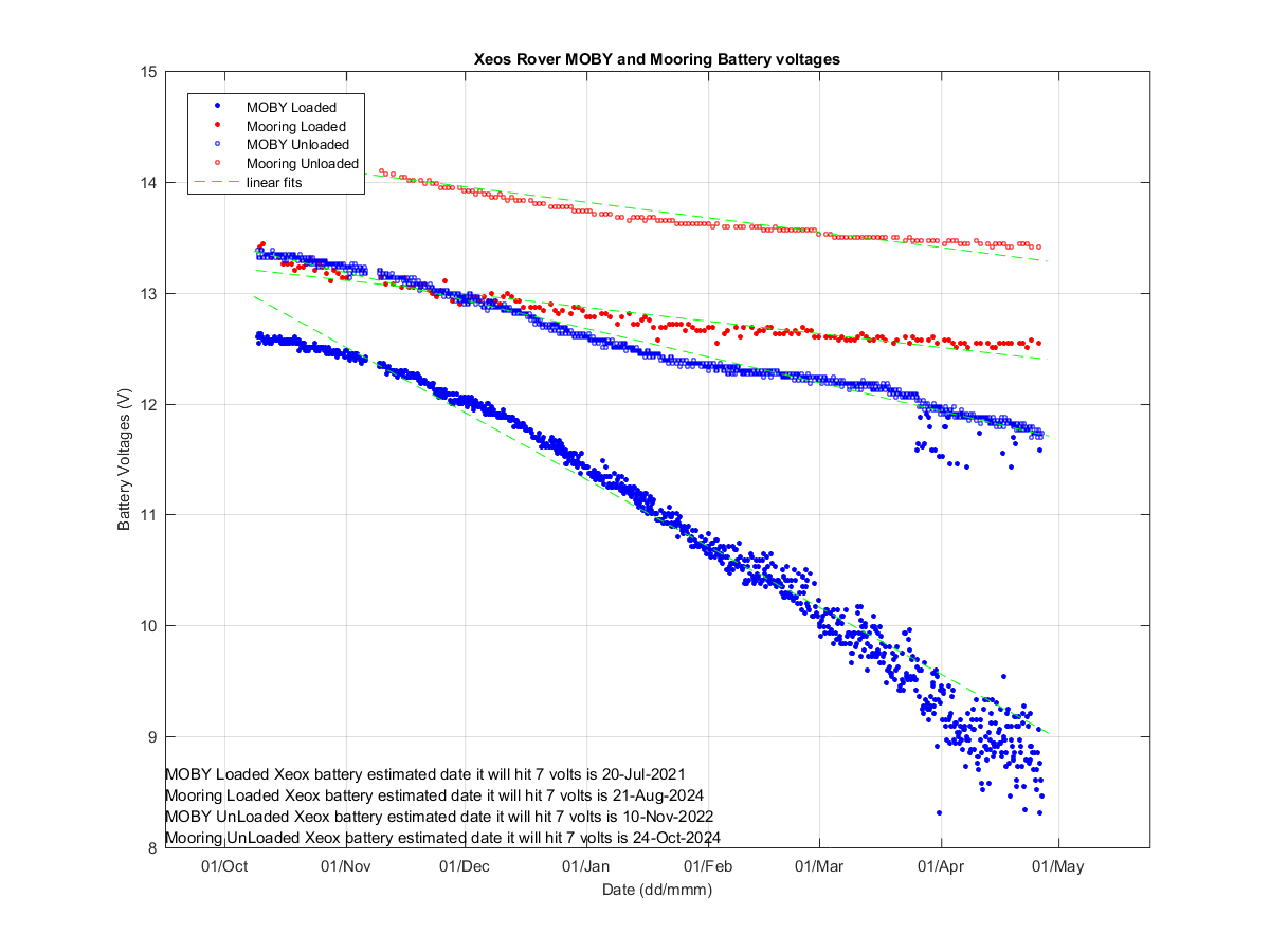 nxeos_o02_01batv.png