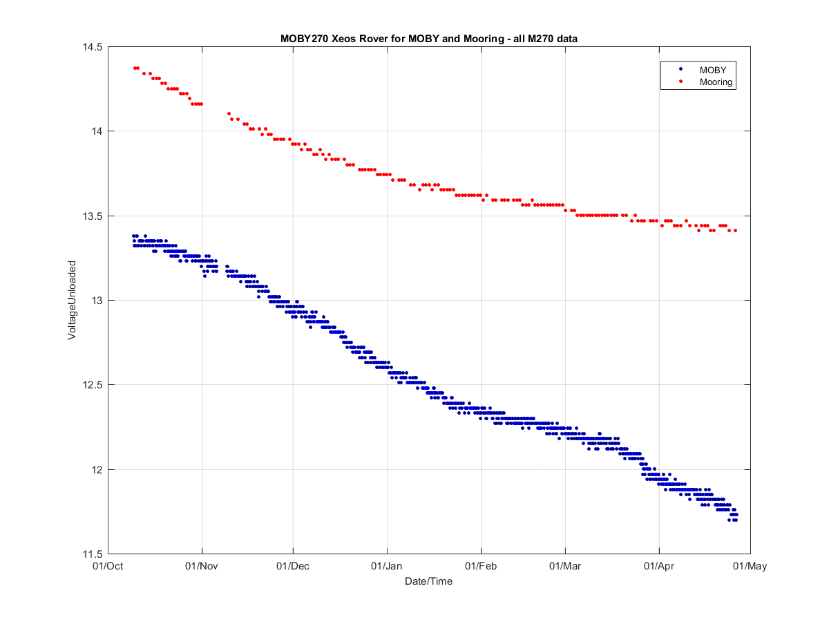 nxeos_o04_v048.png