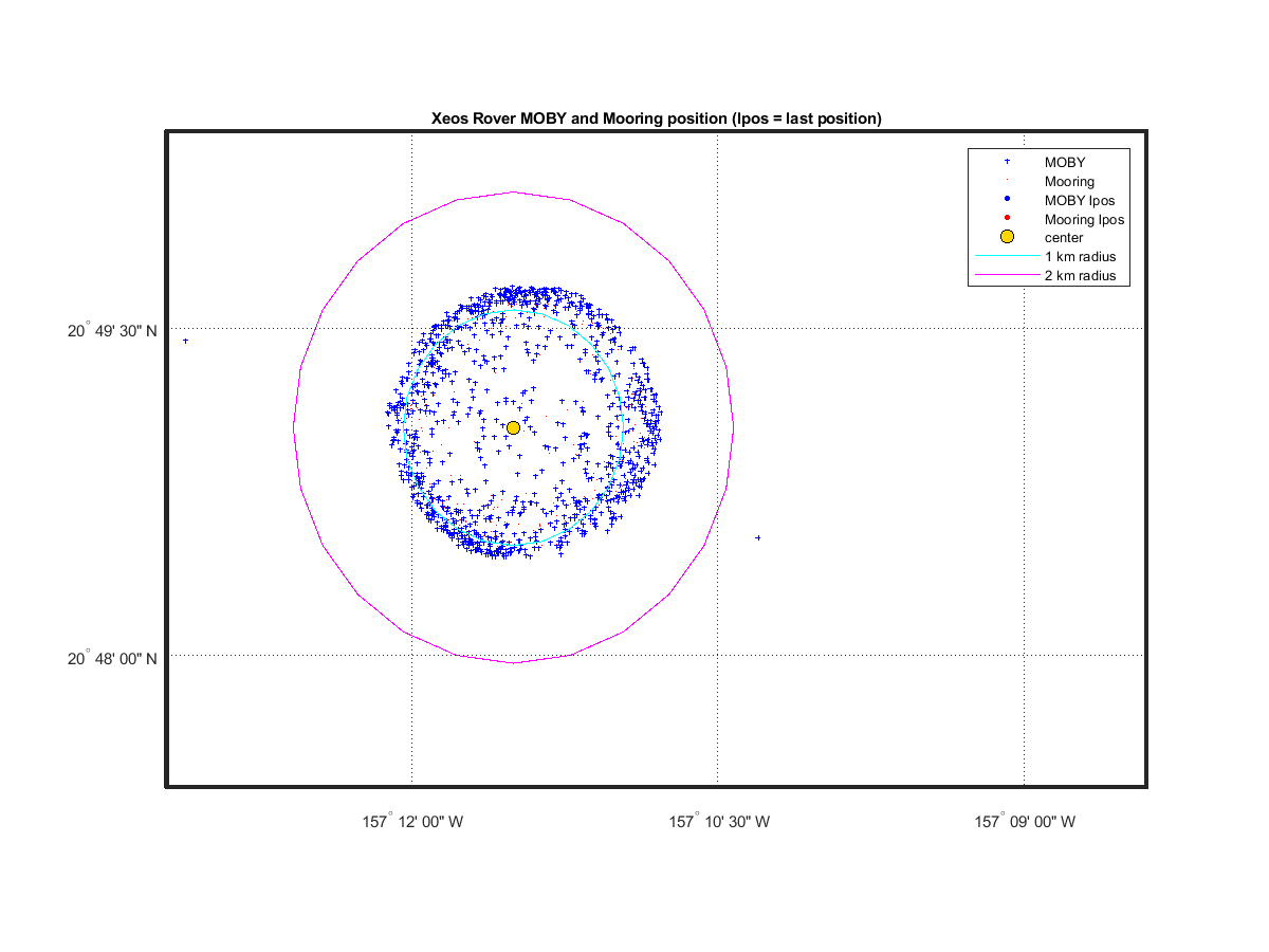 nxeos_o01_map03.png