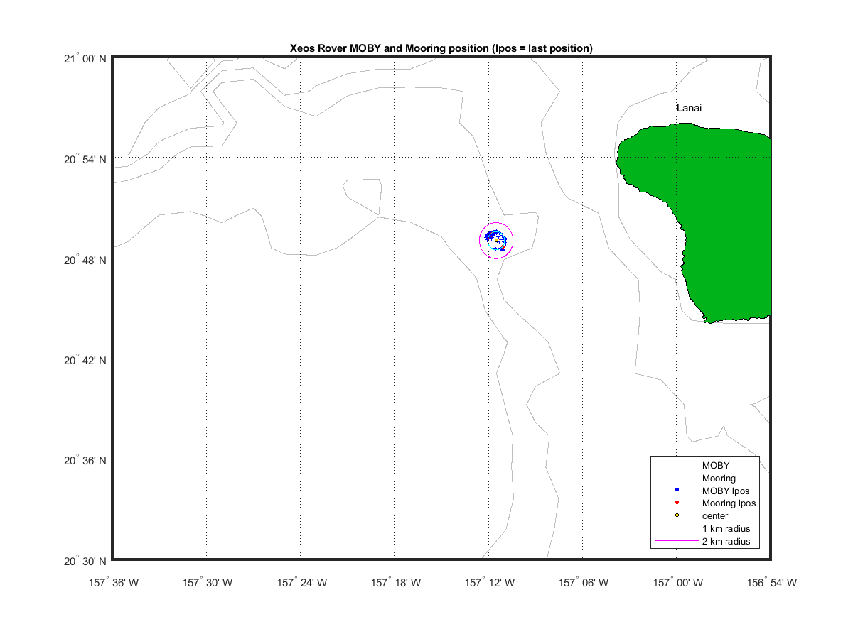nxeos_o01_map02.png