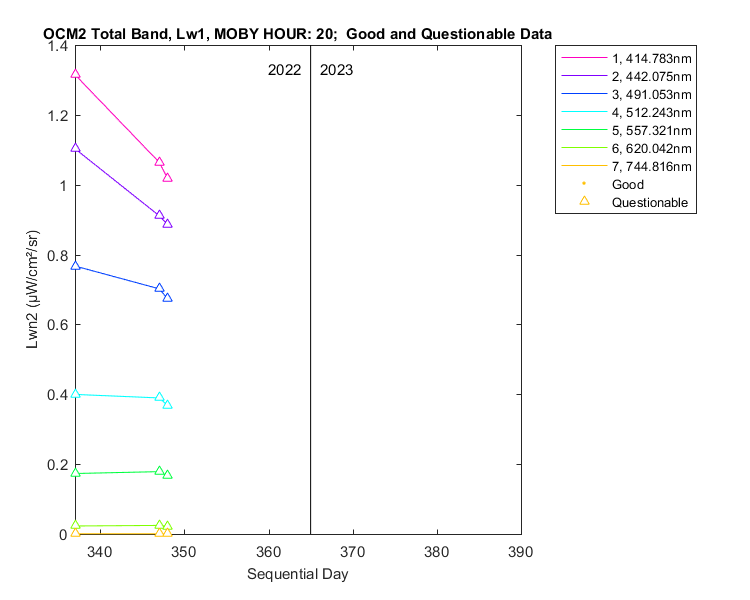 nlwn2_ocm2_total_20_1_lwn2.png