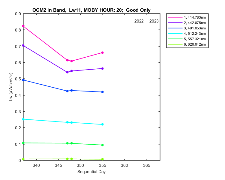 nmkl2_ocm2_in_20_11_lw.png