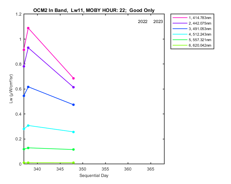 nmkl2_ocm2_in_22_11_lw.png