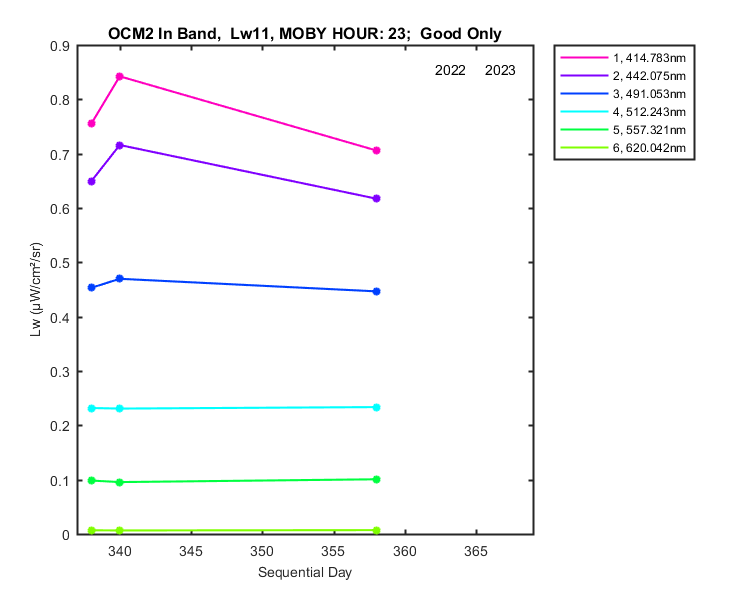nmkl2_ocm2_in_23_11_lw.png