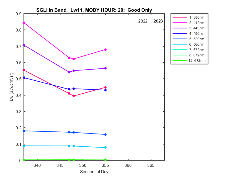 nmkl2_sgli_in_20_11_lw.png