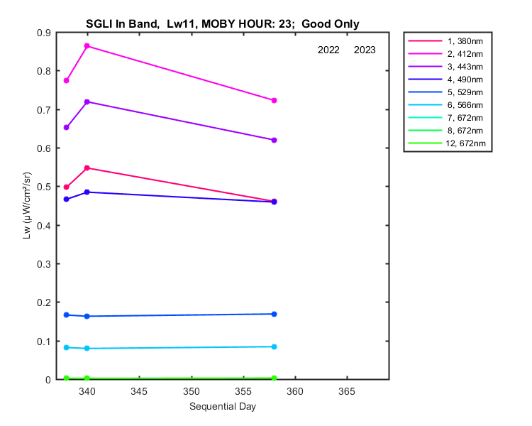 nmkl2_sgli_in_23_11_lw.png