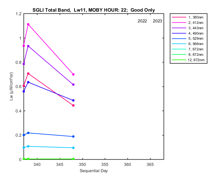 nmkl2_sgli_total_22_11_lw.png