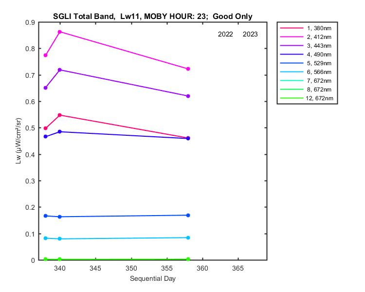 nmkl2_sgli_total_23_11_lw.png