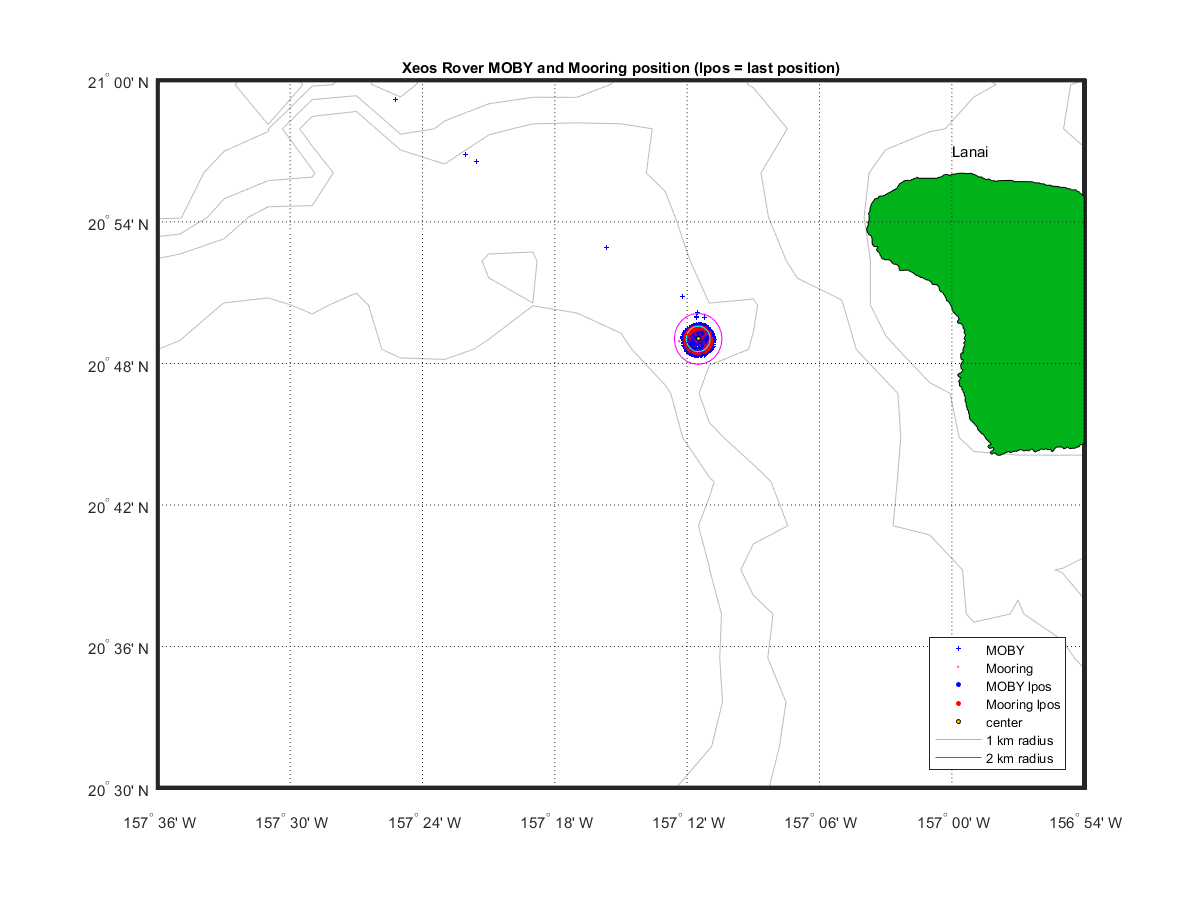 nxeos_o01_map02.png