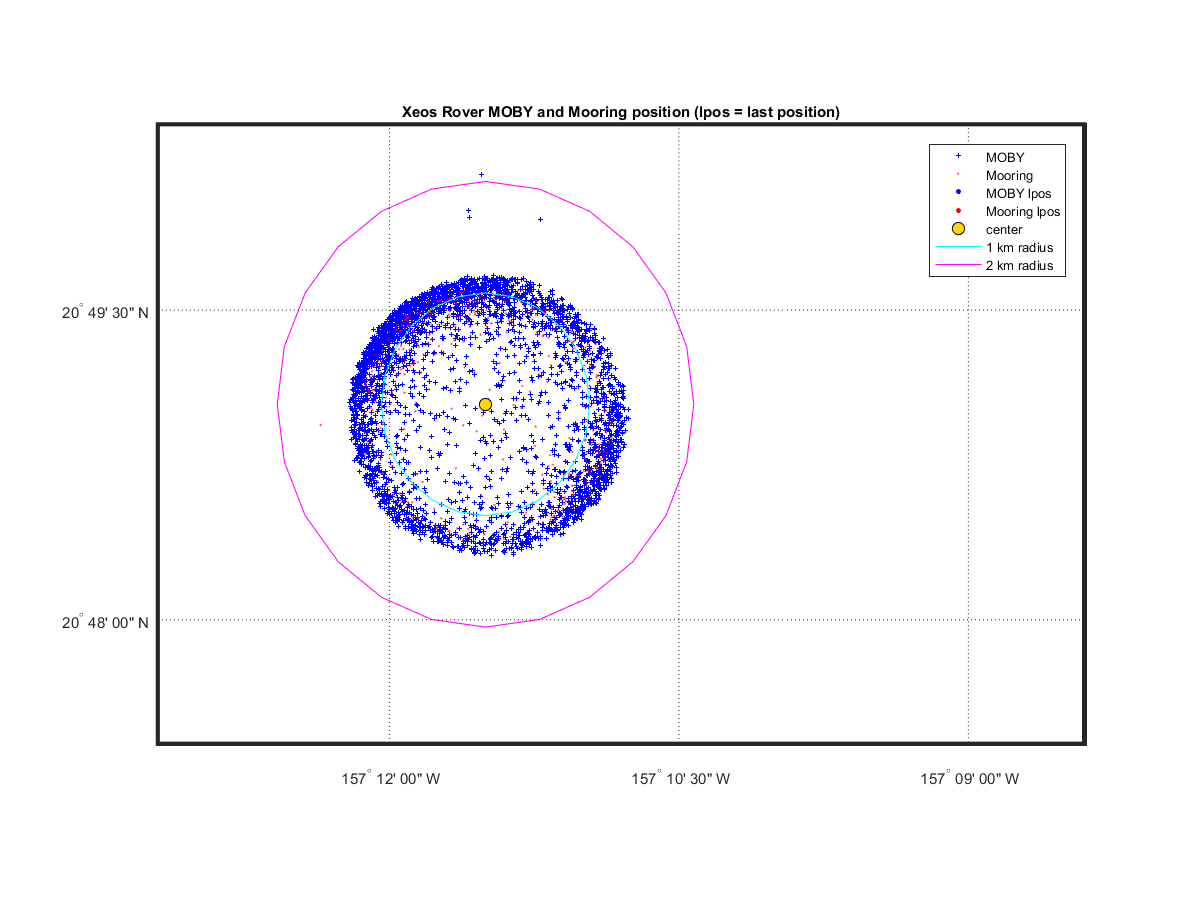 nxeos_o01_map03.png