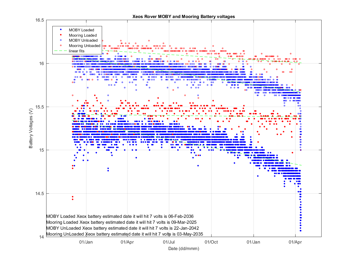 nxeos_o02_01batv.png