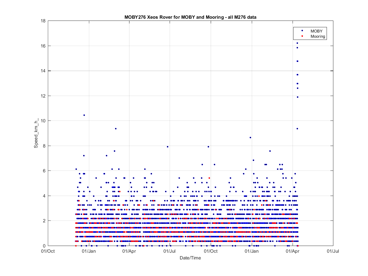 nxeos_o04_v057.png