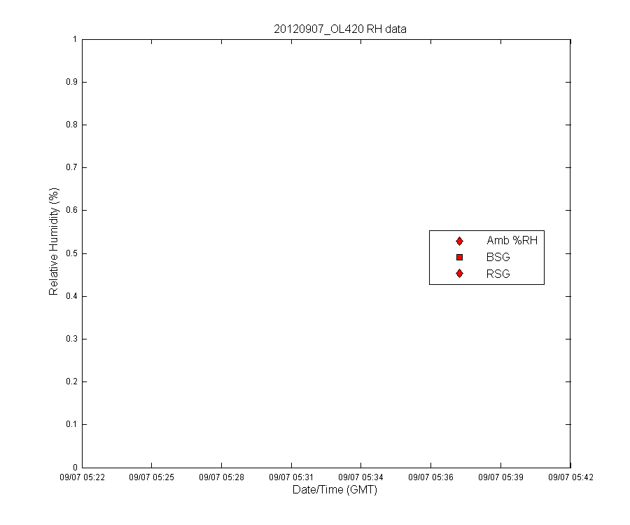 temp_timeseries