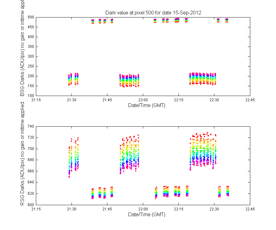 temp_timeseries
