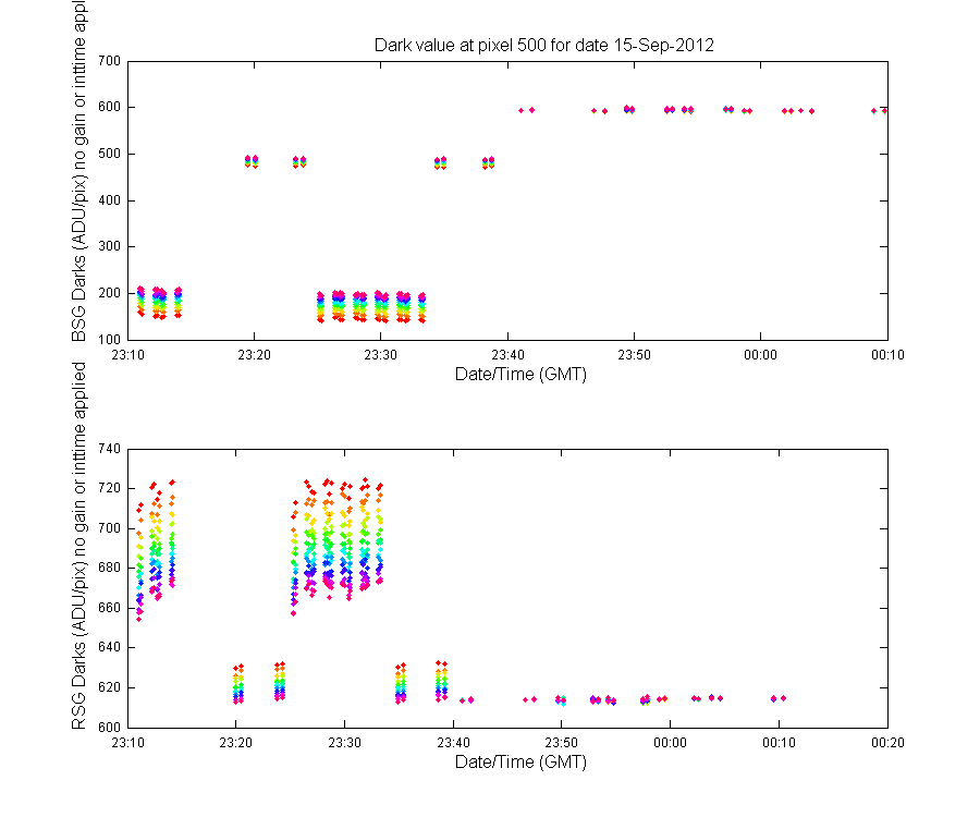 temp_timeseries