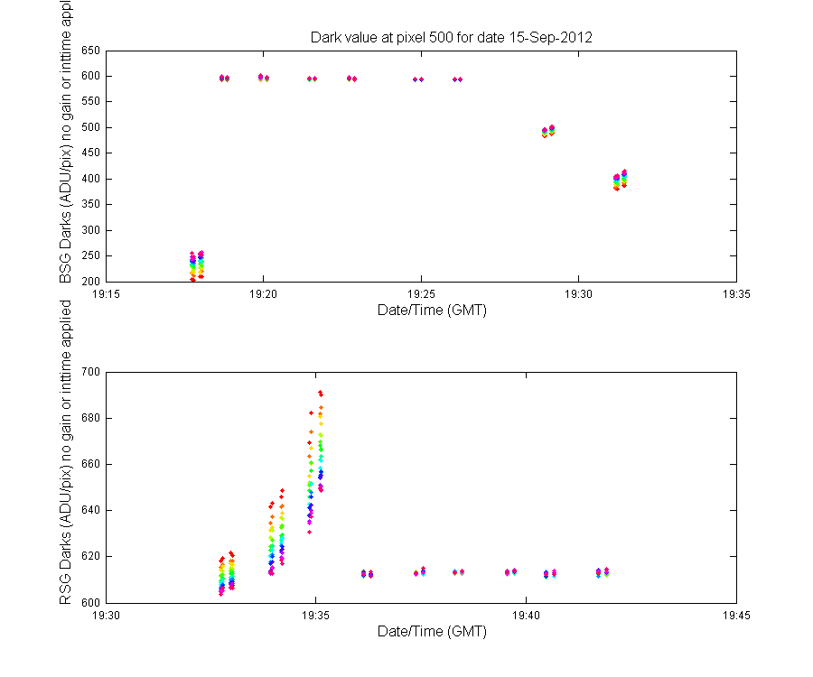 temp_timeseries