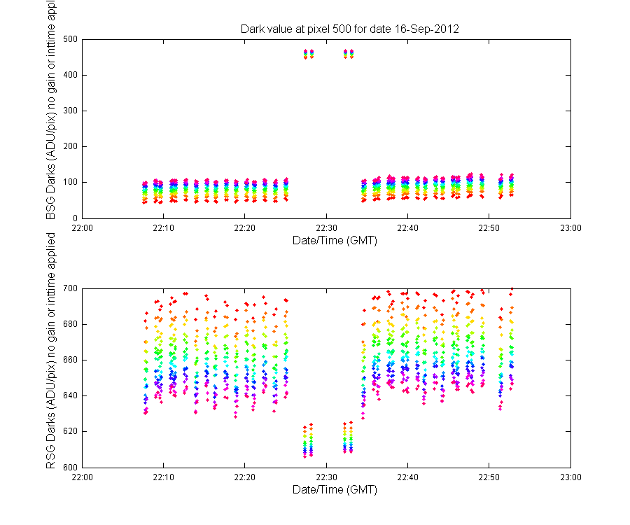 temp_timeseries