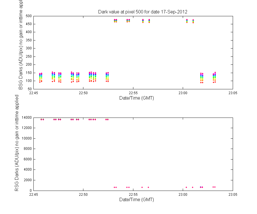 temp_timeseries