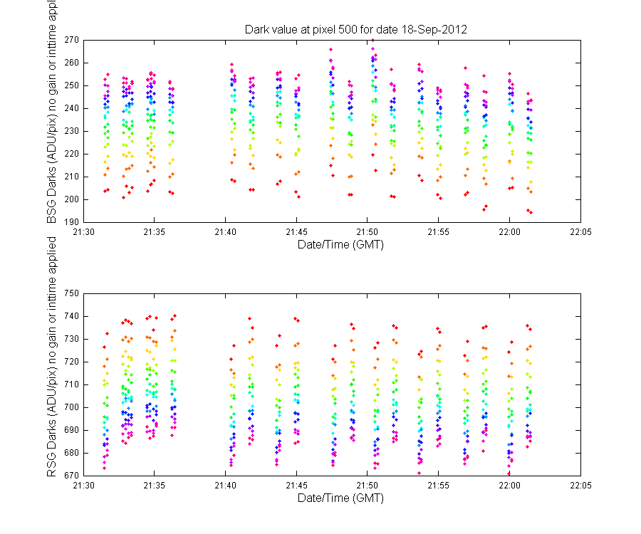 temp_timeseries