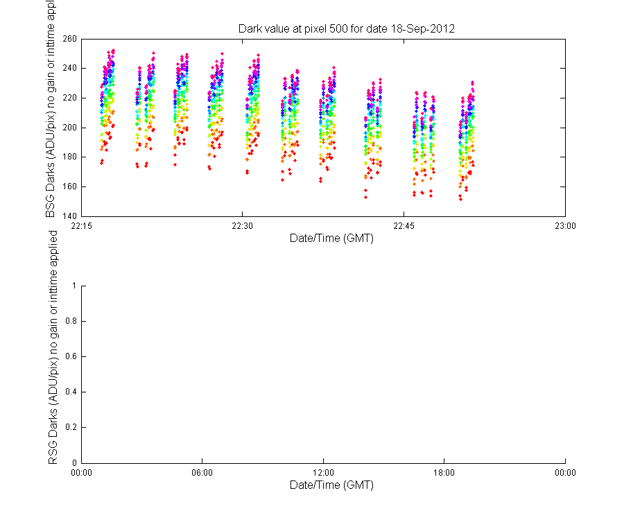 temp_timeseries