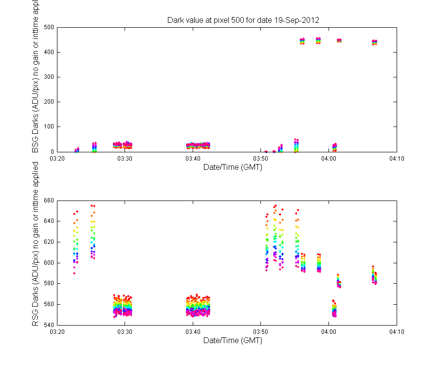 temp_timeseries