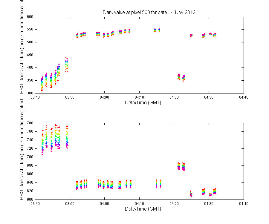 temp_timeseries