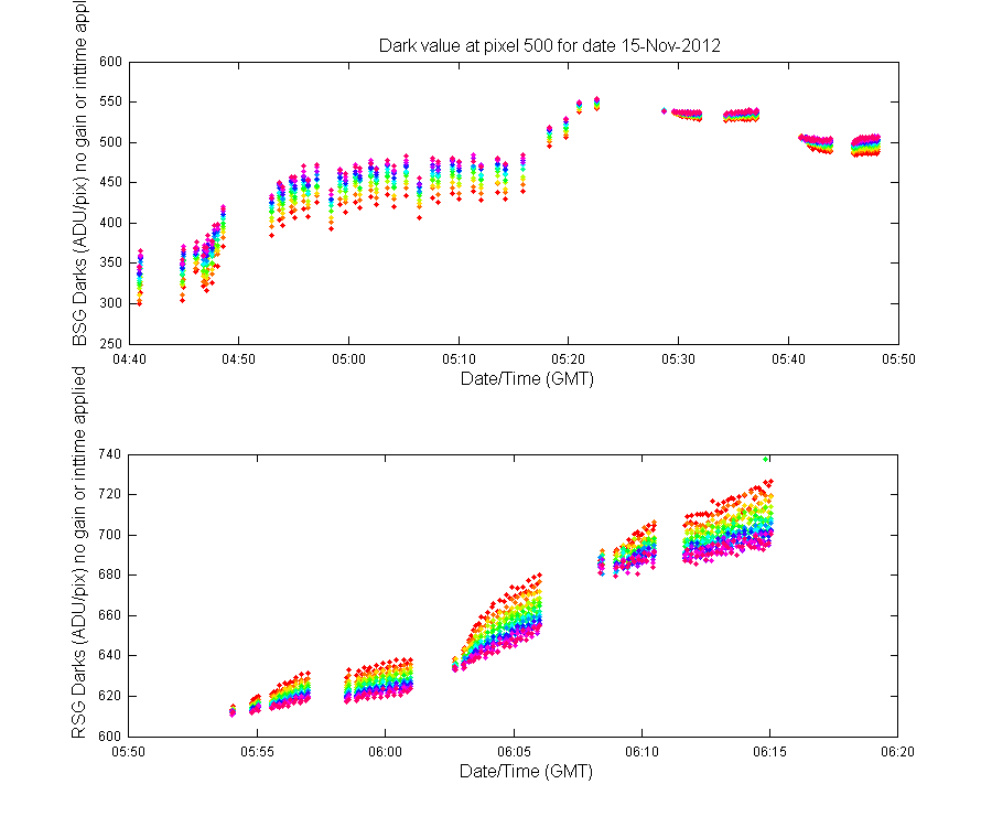 temp_timeseries