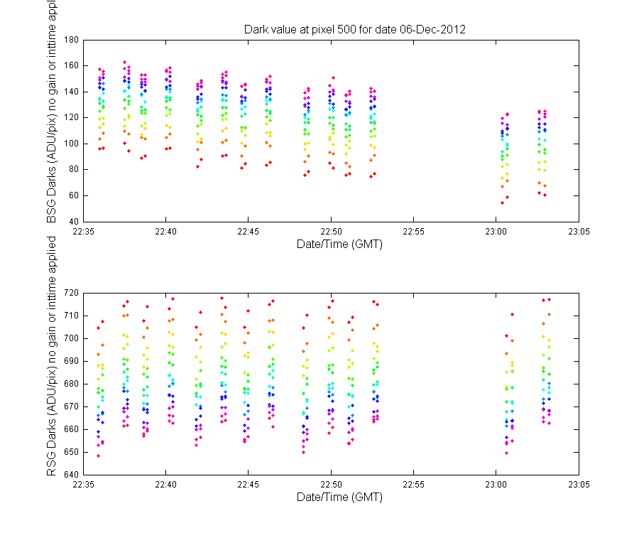 temp_timeseries