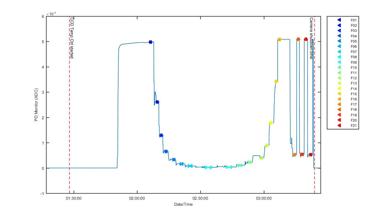 pdmon_graph_1