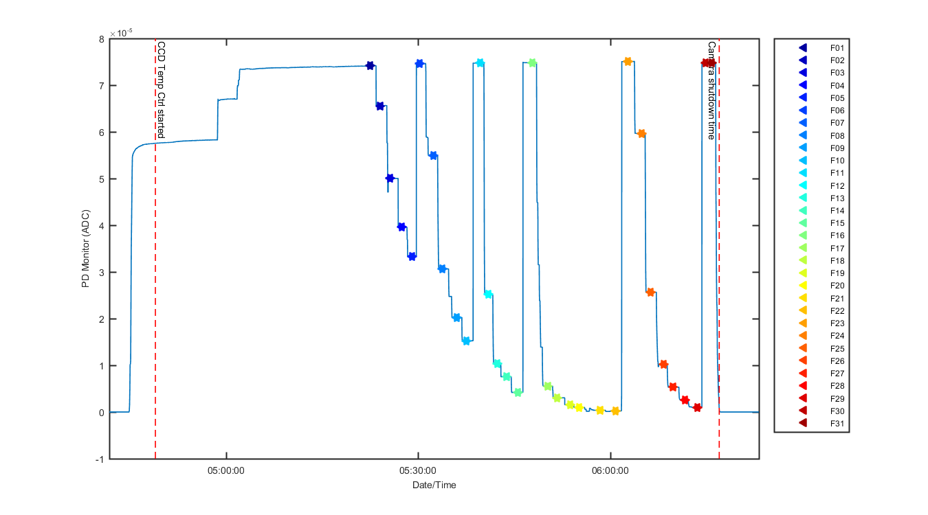 pdmon_graph_1