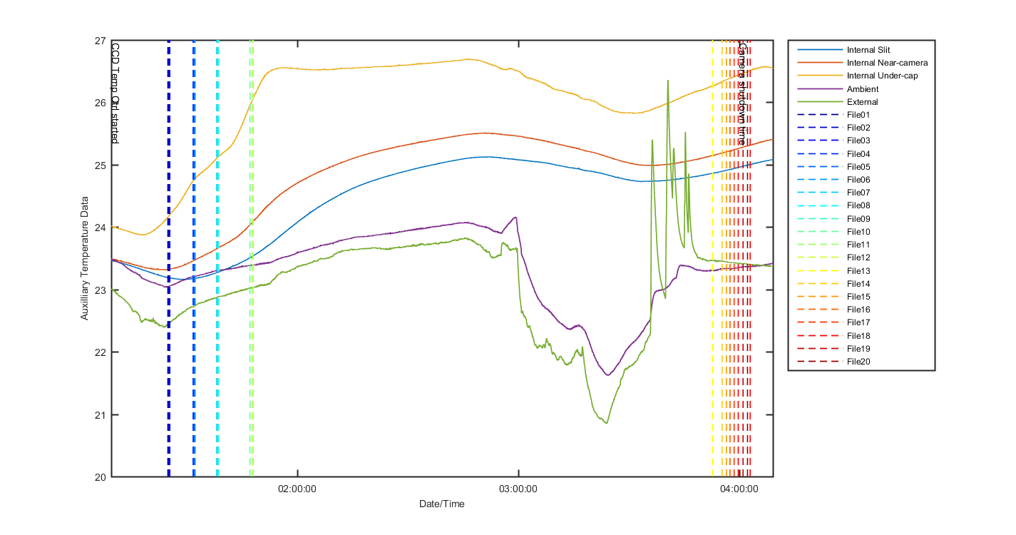 temp_aux_graph_1