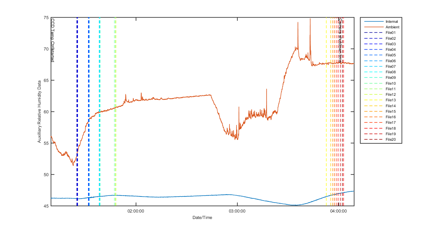 temp_aux_graph_2