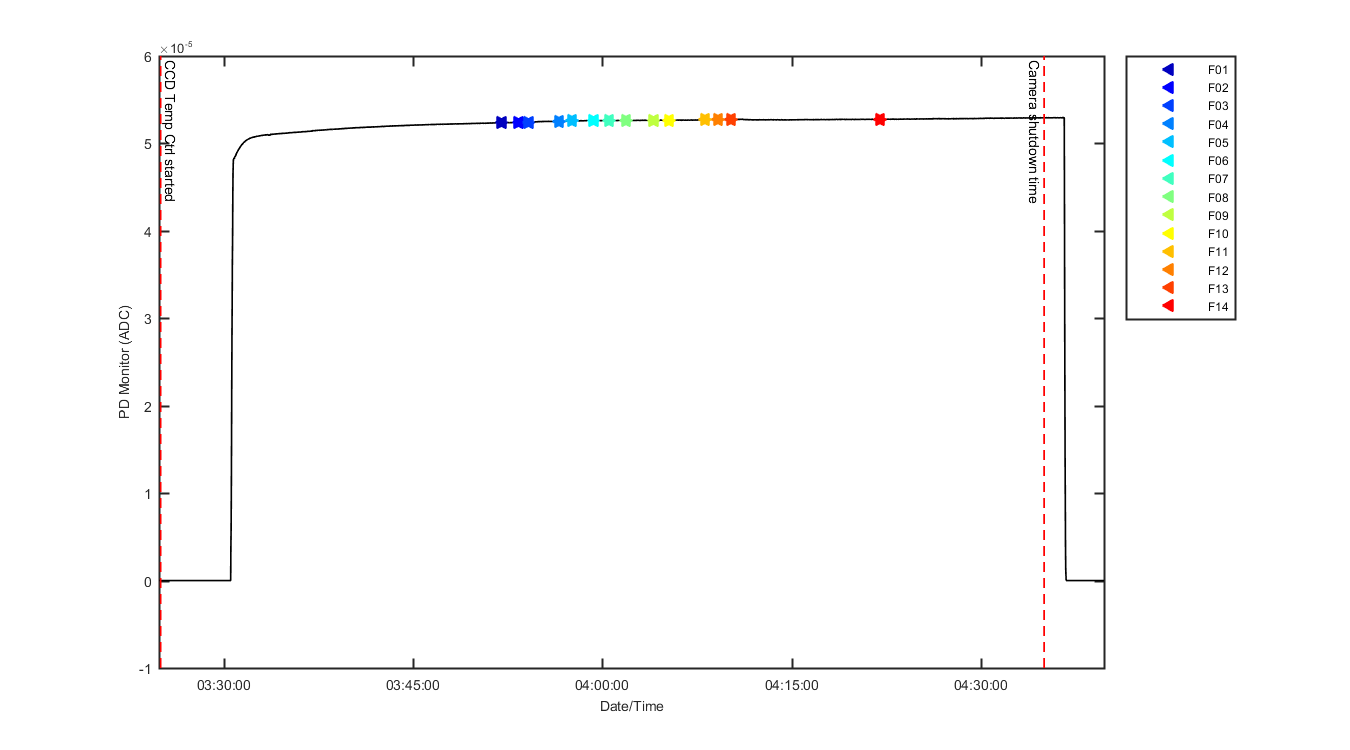 pdmon_graph_1